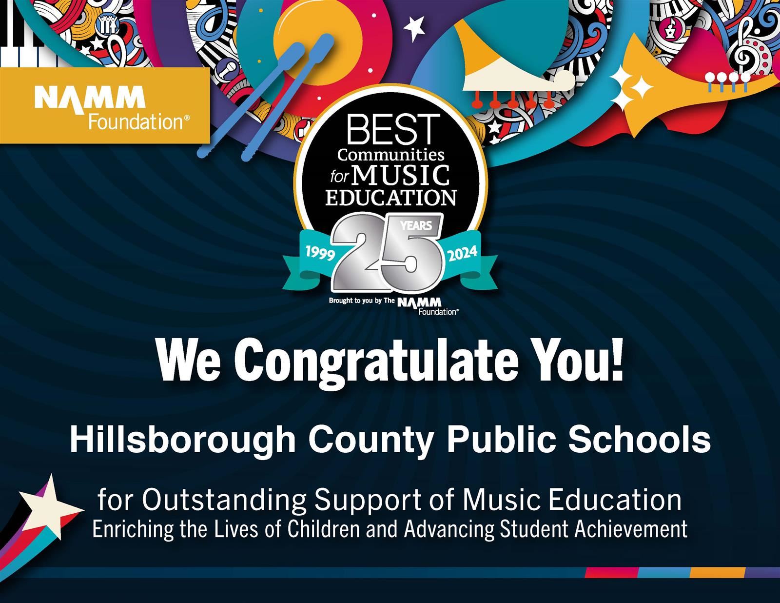 Awarded Best Community for Music Education by NAMM Foundation